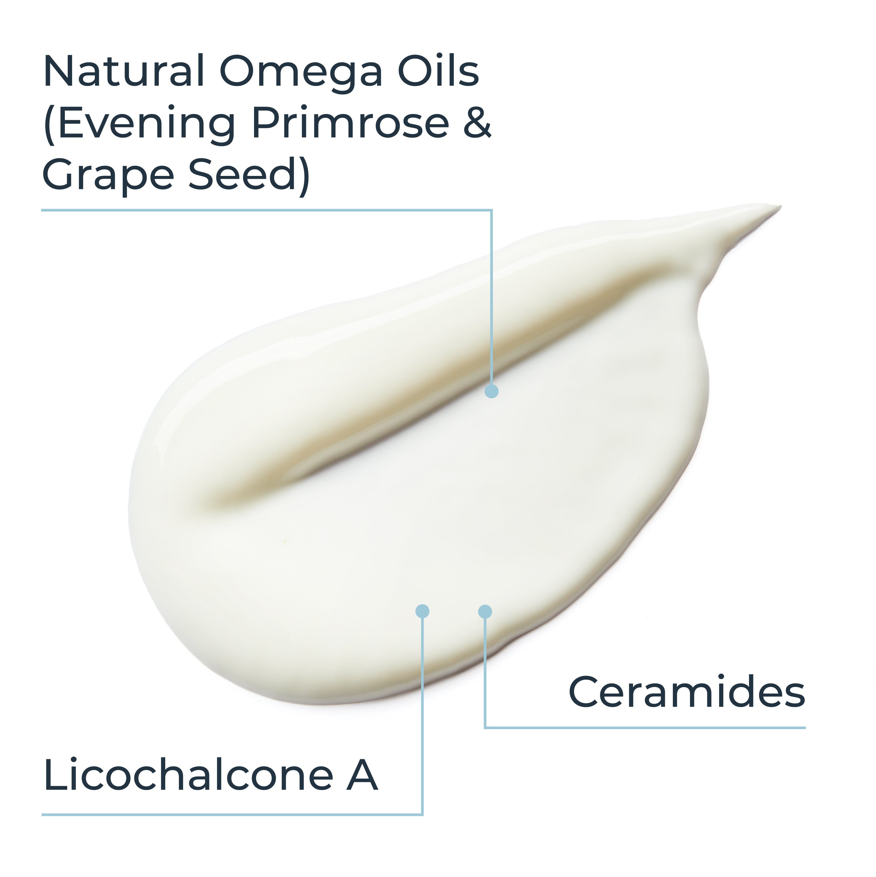 Eucerin AtopiControl Loção Hidratante Corporal 400ml