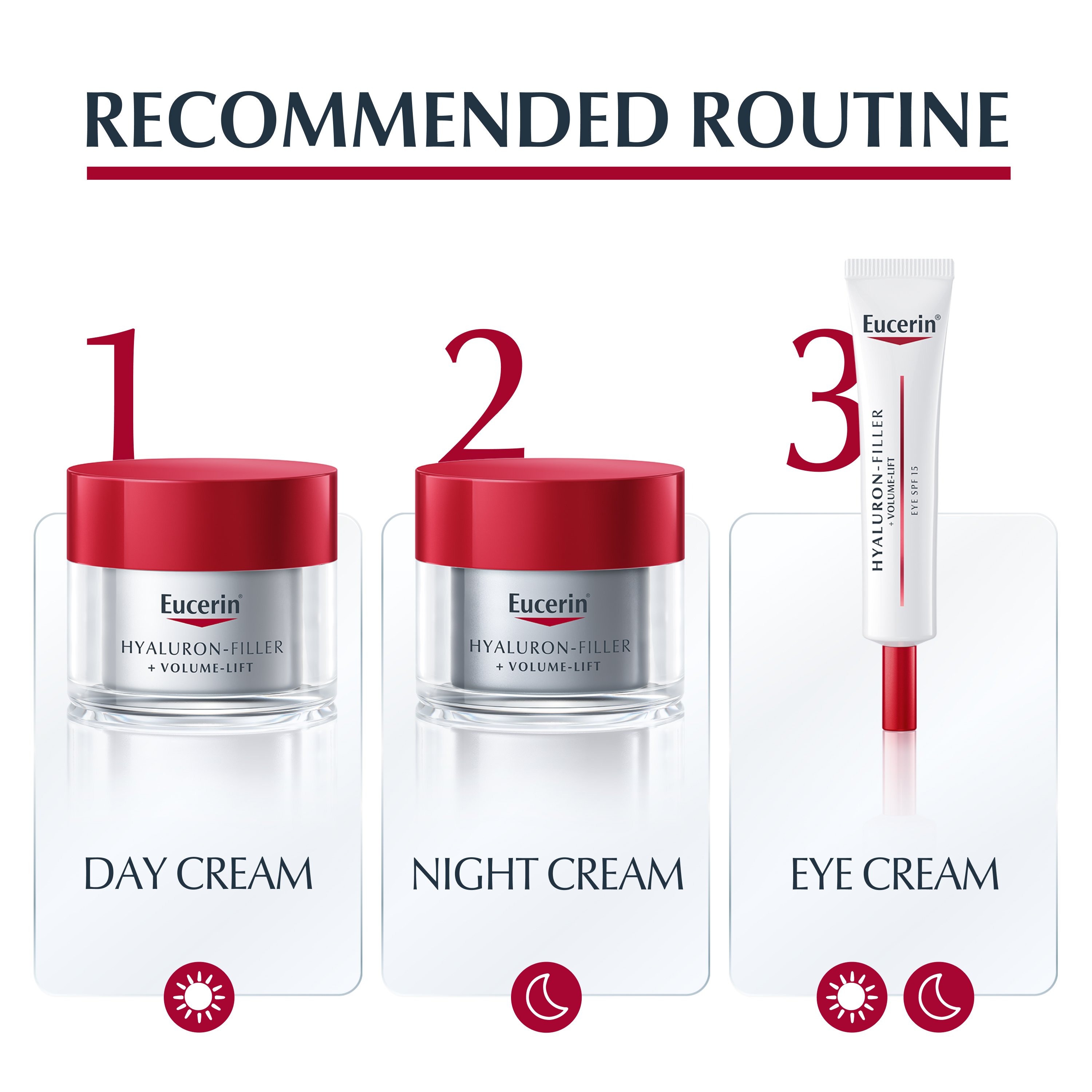 Eucerin Hyaluron-Filler + Volume-Lift Night 50ml (1.69floz)